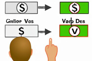 Best Va Loan Rates